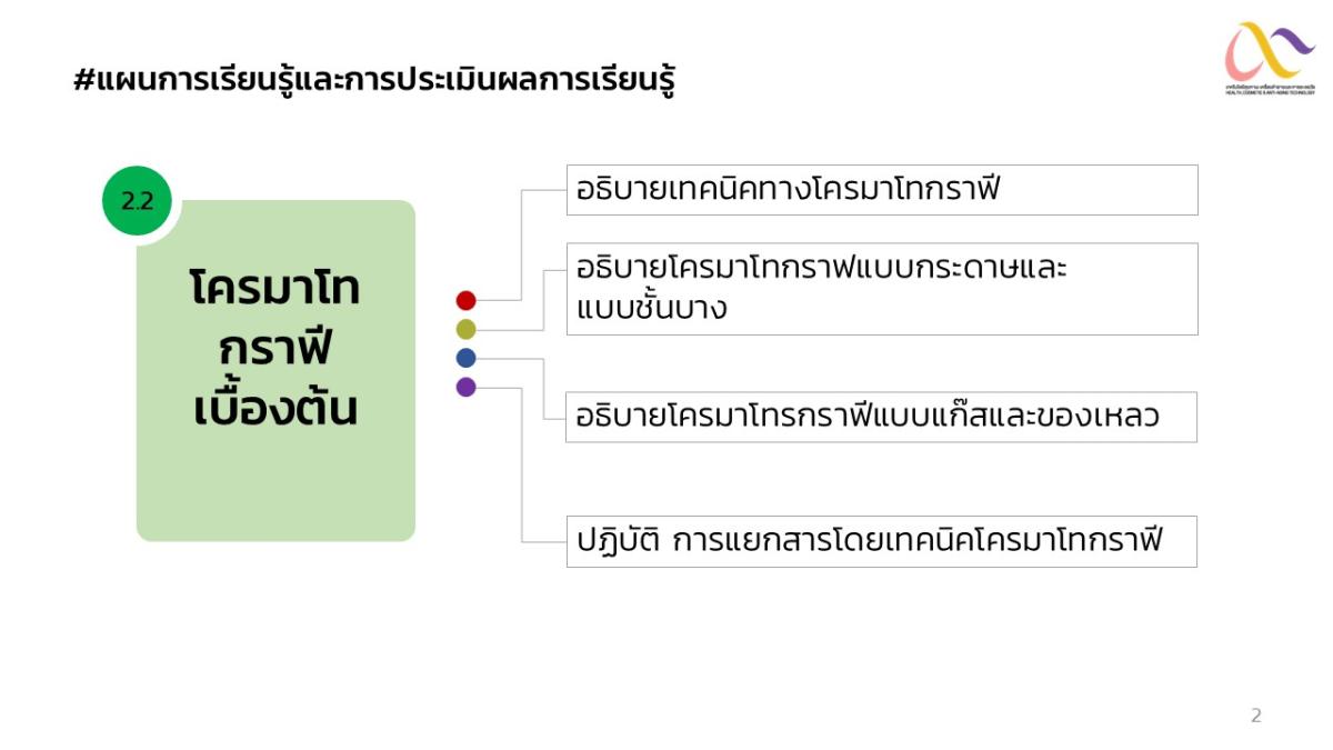 Basic-of-Chromatography-2