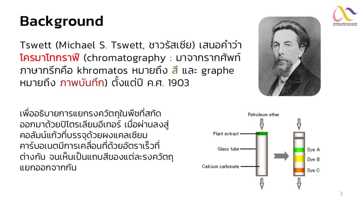 Basic-of-Chromatography-3