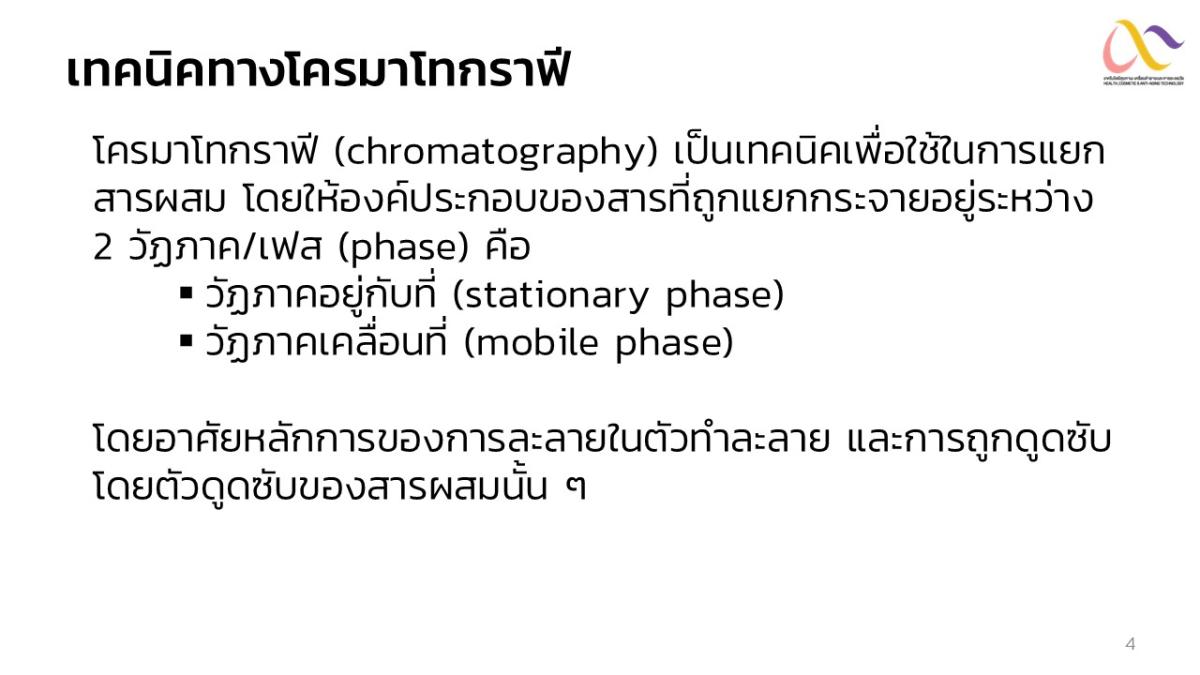 Basic-of-Chromatography-4