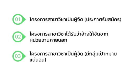 KM68-10