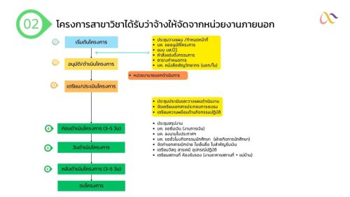 KM68-14