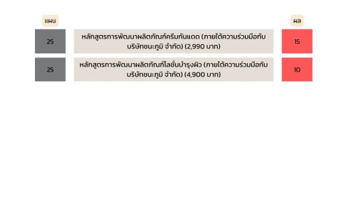 KM68-15