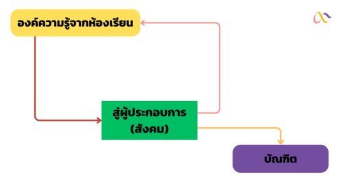 KM68-25